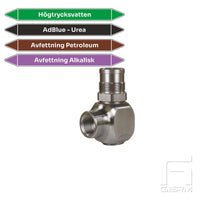 Svivel rostfri Raasm Inv 1/2" 300bar